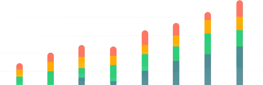 Chart of the week visualization