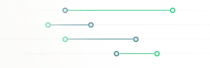 Chart of the week visualization