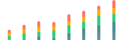 Chart of the week visualization